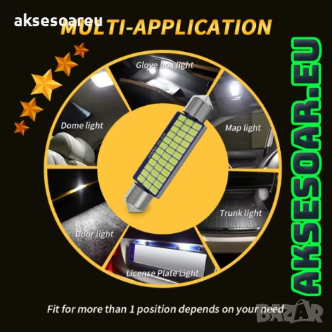 10 бр. Автомобилни сулфидни крушки 12 V 41mm с 36 LED диода ледено сини интериорни светлини четене, снимка 10 - Аксесоари и консумативи - 53110385