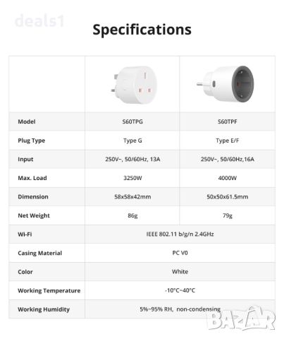 SONOFF iPlug WiFi Интелигентен Контакт | Серия S60TPF, снимка 11 - Друга електроника - 46599921