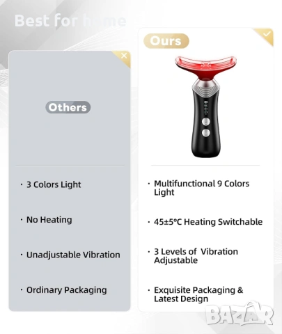 9-в-1 терапия с червена светлина за лице и шия, преносим инструмент за масаж на лице, снимка 4 - Масажори - 53583729