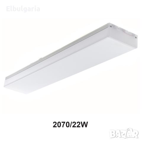 LED плафони 2070, снимка 5 - Лампи за таван - 45074158