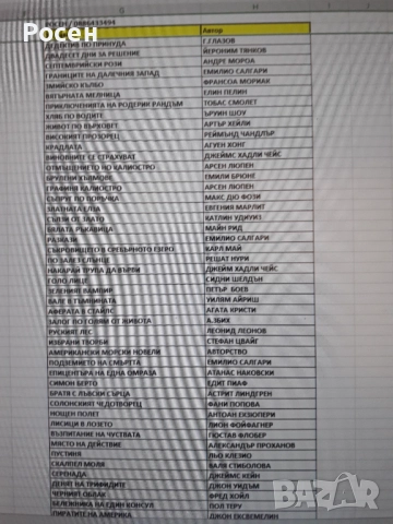 Книги класики, снимка 4 - Художествена литература - 51331956