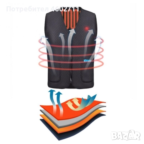 унисекс електрически елек , снимка 4 - Други - 51809014