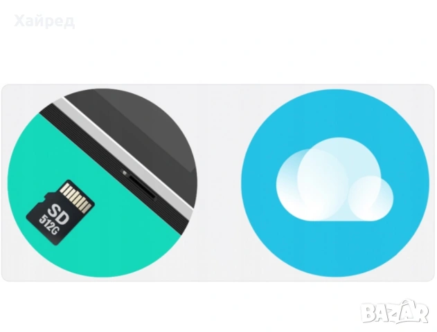 НОВ Ezviz CP5 видеодомофон, смарт умен звънец, интерком, шпионка с камера, снимка 8 - IP камери - 54202600