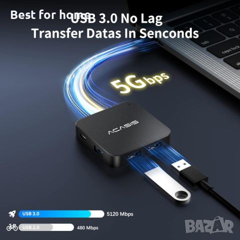 USB C хъб ACASIS 6 в 1, снимка 6 - Други - 45790980