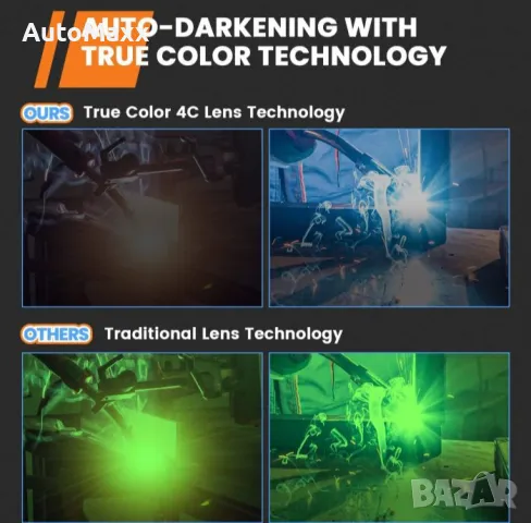 Соларна маска за заваряване GoGonova, снимка 4 - Други инструменти - 50225292