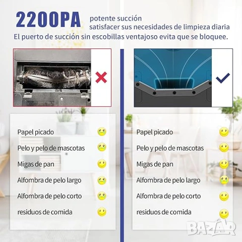 НОВА Прахосмукачка робот , снимка 2 - Прахосмукачки - 53828251