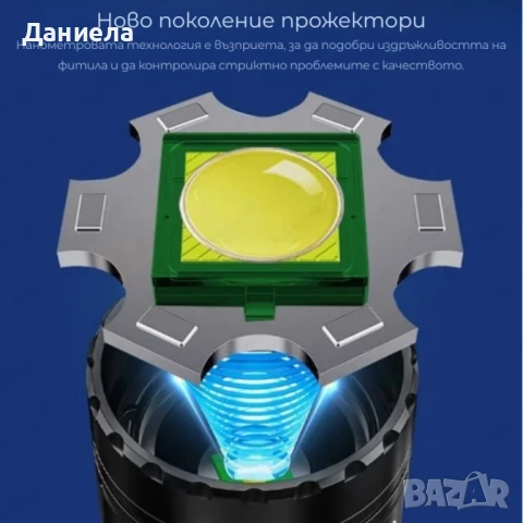 Светодиоден фенер Smiling Shark YM-G600 с телескопично увеличение и PowerBank функция, снимка 5 - Къмпинг осветление - 51327177