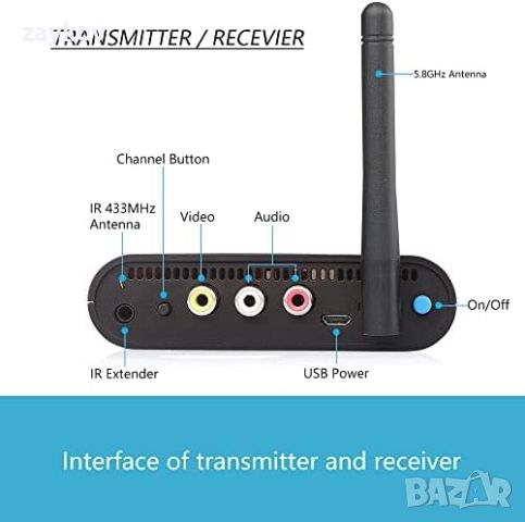 measy 8-канален безжичен AV предавател и RCA аудио-видео приемник, снимка 3 - Друга електроника - 46105252