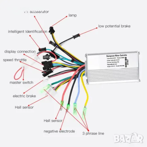 Контролер за електрически велосипед / скутер 24V/36V 250W/350W с дисплей с ПАС / PAS, снимка 3 - Друга електроника - 44193957