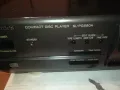 TECHNICS CD PLAYER-MADE IN GERMANY-ВНОС SWISS 0711241800, снимка 9