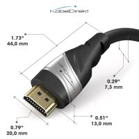 8K ултра високоскоростен HDMI 2.1 кабел – 8K@60Hz 5м, снимка 2 - Друга електроника - 45146409