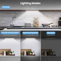 Кухненски лампи под шкафа 4 бр, 20 см, 2000mAh, 40 LED, USB-C, снимка 3 - Лед осветление - 45118787
