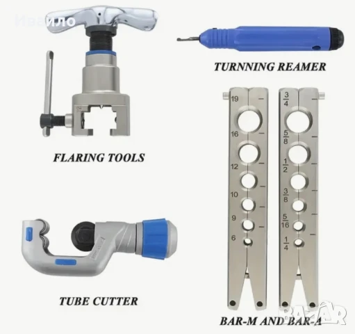 Комплект инструменти за климатик, фреза за профили, с корпус, снимка 5 - Други инструменти - 51333898