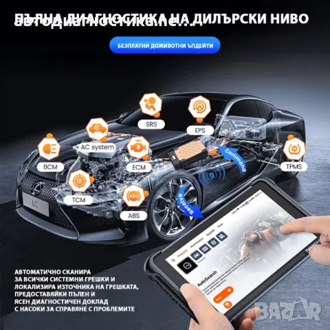 Автодиагностика на български език Thinkcar 689BT, снимка 5 - Аксесоари и консумативи - 48987442