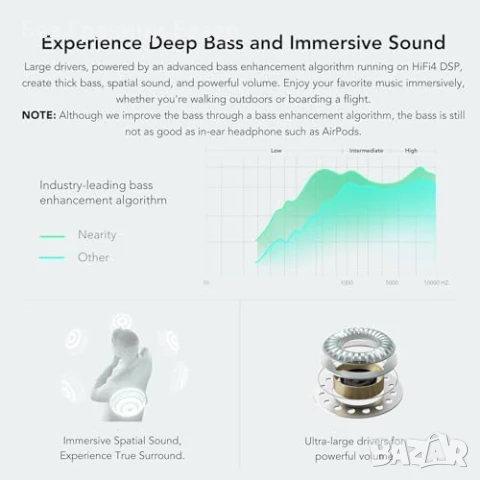 Нови Open Ear Bluetooth 5.3 Слушалки + USB Донгъл, 45 часа Батерия, снимка 7 - Bluetooth слушалки - 51147181