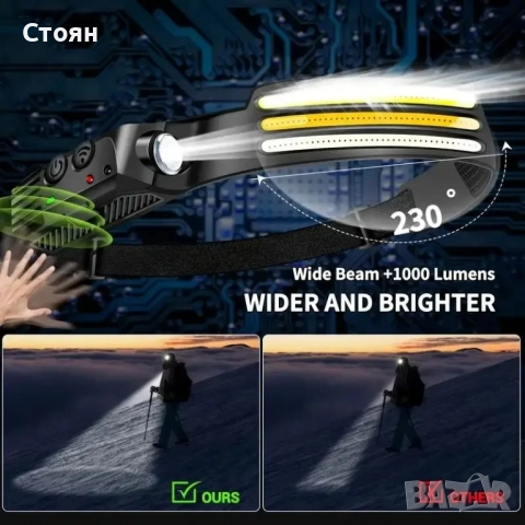 Лед челник лед лента, снимка 4 - Къмпинг осветление - 52032405