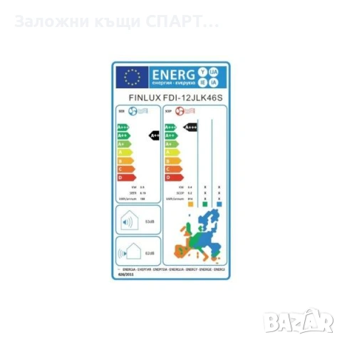  Климатик Finlux FDI-12JLK46S , снимка 3 - Климатици - 54178269