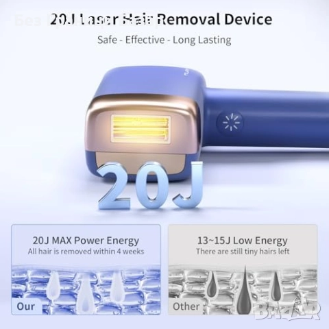 Нова Лазерна IPL машина за премахване на косми 0.5s Flash, лице, бикини, тяло, снимка 4 - Други - 52249912