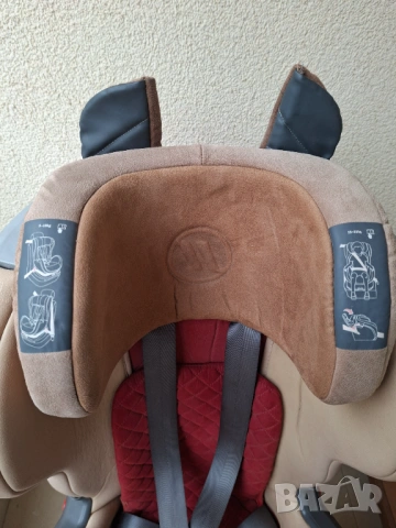 Детско столче Avionaut Glider , снимка 9 - Столчета за кола и колело - 54006569