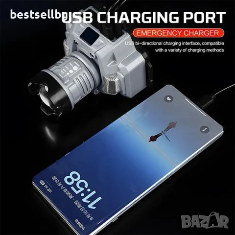 Мощен акумулаторен LED челник лазерен диод къмпинг осветление лампа USB фенер за глава лов риболов, снимка 4 - Къмпинг осветление - 51204063