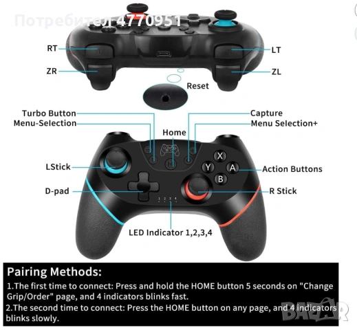 Джойстик за Нинтендо Switch / Lite / OLED / Switch 2, снимка 2 - Nintendo конзоли - 53902121