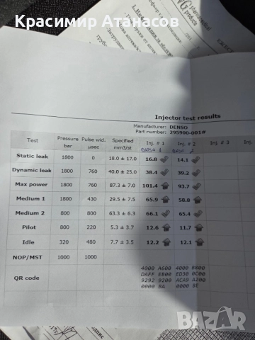 Дюза за Тойота корола версо. 2.2 D-CAT. 177кс., снимка 12 - Части - 52396469