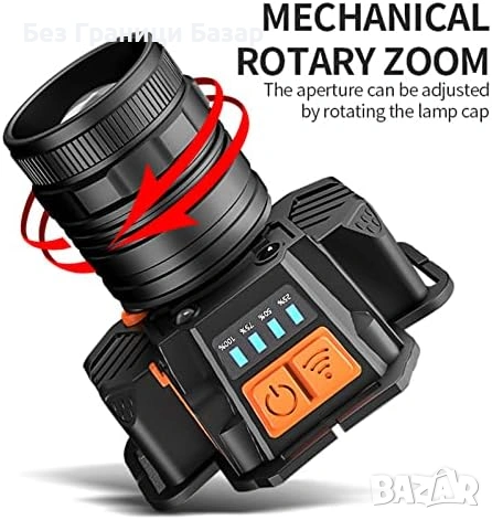 Нов Супер ярък LED челник USB, сензор за жестове, лек и водоустойчив уред глава, снимка 3 - Други стоки за дома - 53131025