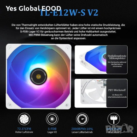 Thermalright CORE VISION 360 White ARGB AIO охлаждане, снимка 4 - Други - 53110561