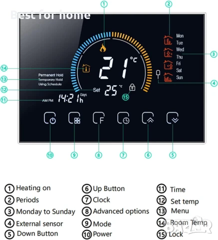 Интелигентен термостат,със сензорен екран, гласово управление за бойлер, снимка 2 - Друга електроника - 50916375