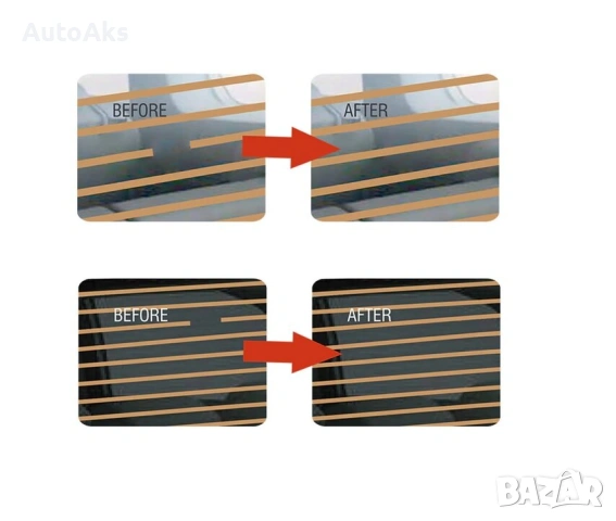 Ремонтен комплект за реотани - лепило Visbella, снимка 5 - Аксесоари и консумативи - 54121214