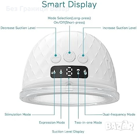 Нова Електрическа помпа за кърма Paruu P10 – 4 режима, 9 нива, безжична, снимка 3 - Помпи за кърма - 50462759