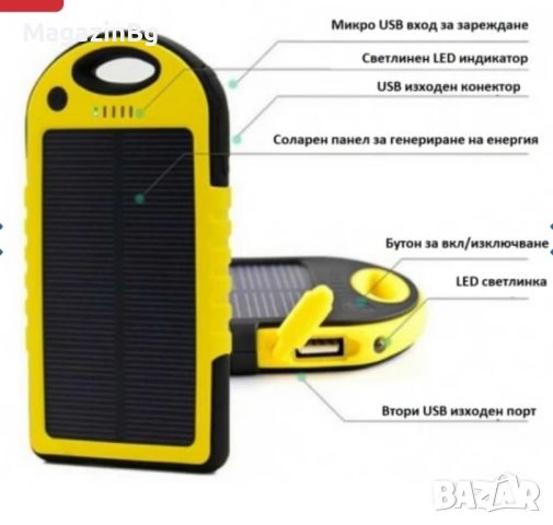 Power bank соларна батерия за телефон 3в1 - 12000mAh, водоустойчива с 20 LED светлини, снимка 2 - Друга електроника - 45865399