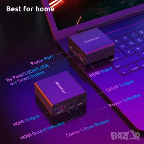 HDMI Audio Extractor 4K, AVIDGRAM, снимка 2 - Стойки, 3D очила, аксесоари - 49148689