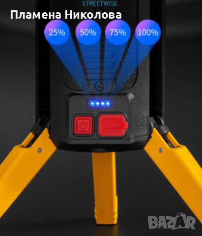 Мултифункционален LED преносим фенер 3200LM 4500mAh W5165-1, снимка 6 - Други инструменти - 46306949