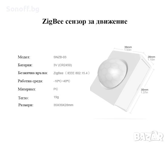 SONOFF SNZB-03 ZigBee Интелигентен Сензор за движение, снимка 16 - Друга електроника - 45239510