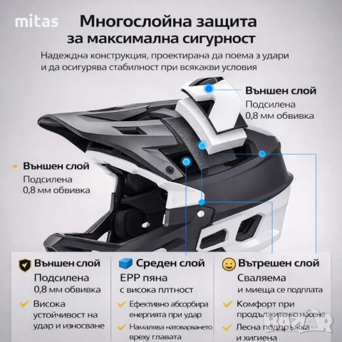 Кросова каска MARTAR, Full Face, ЕN Сертифицирана, Олекотена (690g), Размер: S/M, снимка 9 - Аксесоари за велосипеди - 53110321