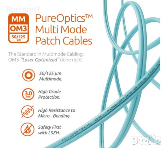 BEYONDTECH Fiber Patch Cable Multimode Duplex -5m- 50/125um OM3, снимка 4 - Мрежови адаптери - 45477651