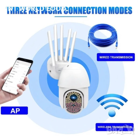 82 LED 1080P 2MP Външна WiFi Охранителна Камера с 360° Панорамно Завъртане IP66 Водоустойчивост V380, снимка 8 - IP камери - 52063249