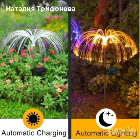 Комплект соларни лампи за градина, снимка 4 - Соларни лампи - 53400076