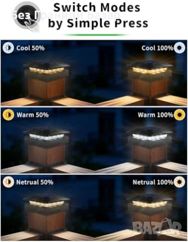 Нови 6 броя Соларни лампи за ограда 4x4, 2 яркости, 3 цвята LED светлина, снимка 5 - Лед осветление - 53815638