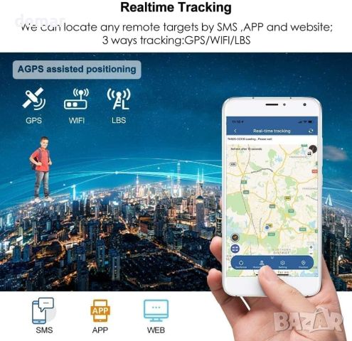 Zeerkeer Mini GPS Tracker Безплатно ПРИЛОЖЕНИЕ/Неограничен обхват, снимка 4 - Друга електроника - 45343085