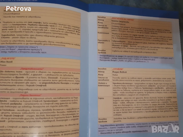 Помагала за ВО в 7кл по БЕЛ , снимка 4 - Ученически пособия, канцеларски материали - 50869159