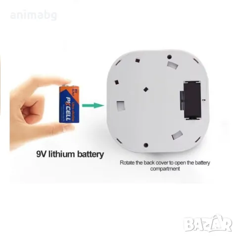 ANIMABG Интелигентна противопожарна защита, Wifi детектор за дим, снимка 4 - Друга електроника - 49698296