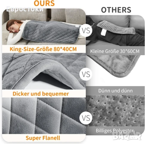 Focbeo K9004-11B Нагревателна подложка с автоматично изключване, снимка 4 - Други - 50854272