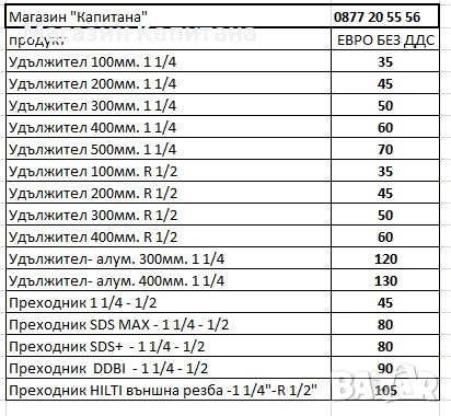 Удължители преходници адаптори за боркорони за бетон, снимка 5 - Други машини и части - 53859356