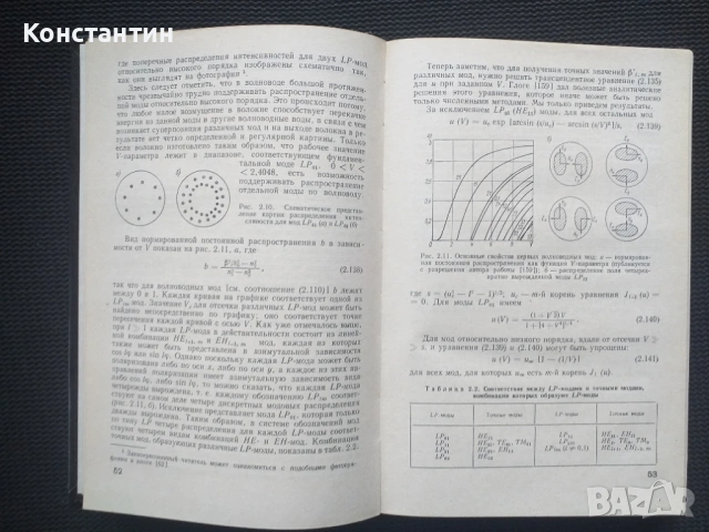 Оптика , снимка 2 - Специализирана литература - 53302582