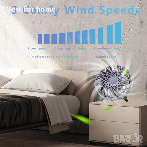 DaMohony Smart Sensor Акумулаторен персонален настолен вентилатор с 5 режима , снимка 6 - Вентилатори - 51590783