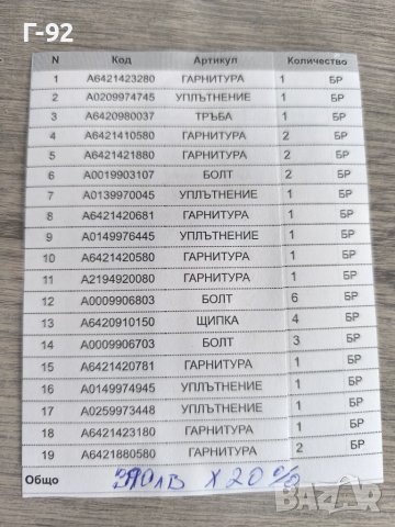 OM642**V6**NEU**MERCEDES-BENZ**ВСИЧКО ЗА РЕМОНТ НА К0ЛЕКТОРИ**OM642*, снимка 2 - Части - 35325268