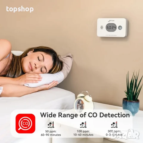 Нов CPVAN аларма с детектор за въглероден окис, 3-в-1 CO детектор 10 години живот на сензора..., снимка 4 - Друга електроника - 50552467