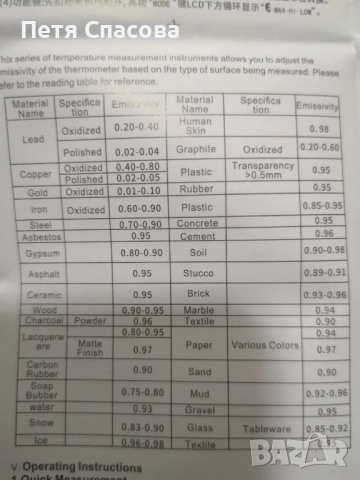 Дигитален Инфрачервен термометър ANENG TH203, снимка 14 - Друга електроника - 52528194